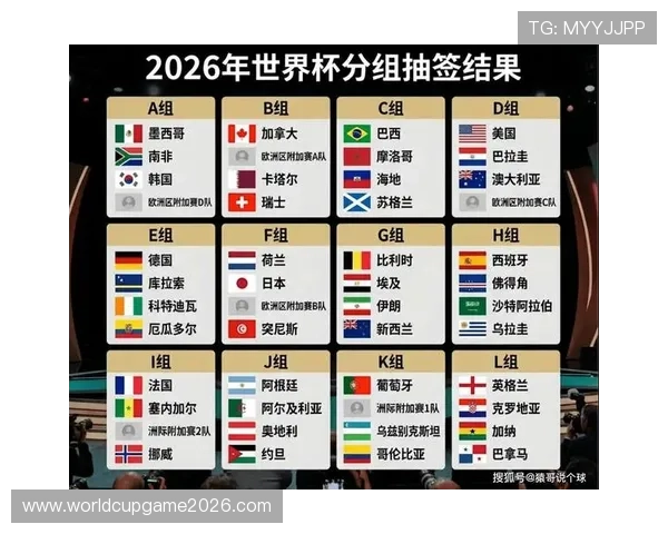2026年世界杯官方合作伙伴合作权益详解，企业如何最大化赛事合作价值