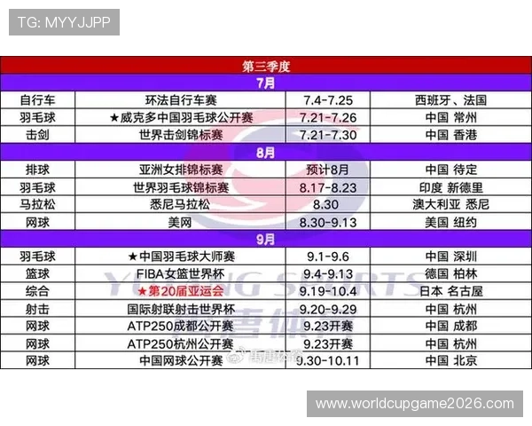 2026年世界杯时间表格全攻略,提供赛事时间、地点及重要比赛日程安排 2026年世界杯时间表格全攻略,提供赛事时间、地点及重要比赛日程安排