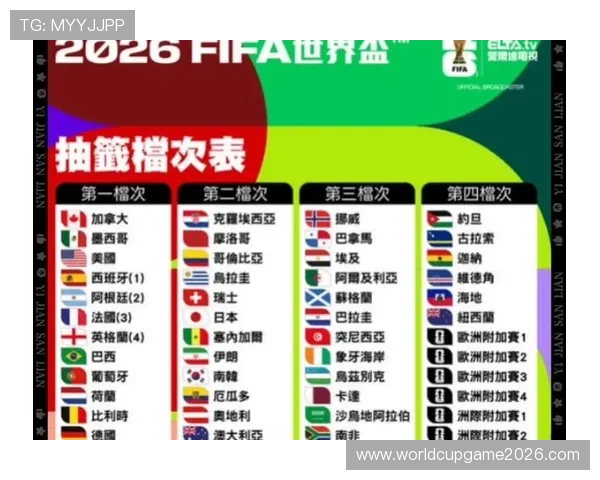 2026年世界杯比赛时间及赛程安排最新预测与详细介绍 2026年世界杯比赛时间及赛程安排最新预测与详细介绍