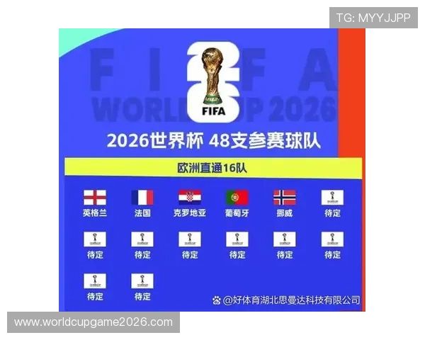 各洲区2026世界杯出线规则详解图详细分析预选赛晋级机制与比赛流程变化 各洲区2026世界杯出线规则详解图详细分析预选赛晋级机制与比赛流程变化